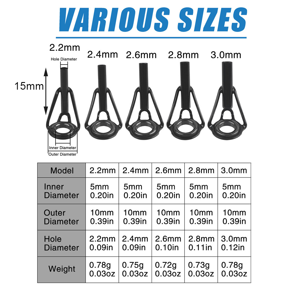 Joran Pancing Tips Joran Panci - Fishing Equipment Shop ulasan dan harga