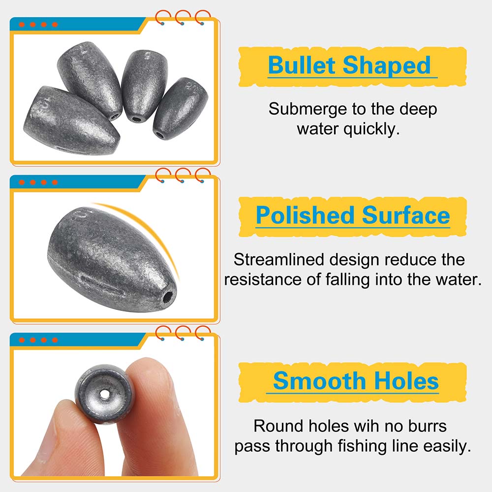 Alat pancing tenggelam peluru  - Fishing Equipment Shop ulasan dan harga